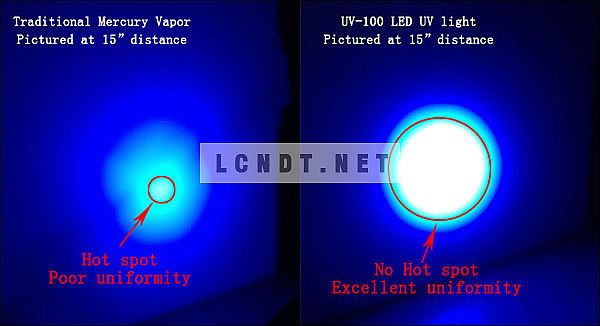 C4 Nomad Rechargeable LED UV-A Inspection Lamp